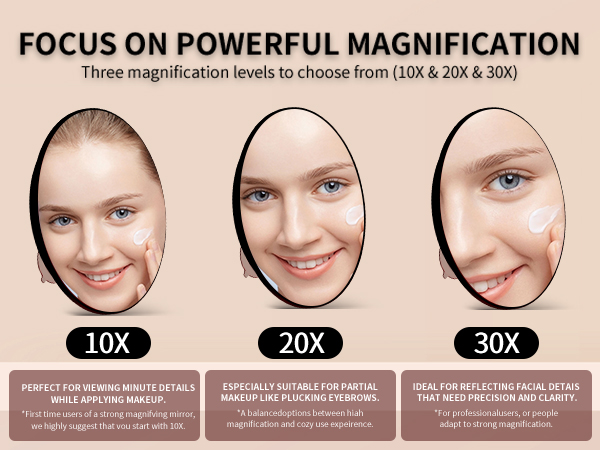Large Magnifying Mirror