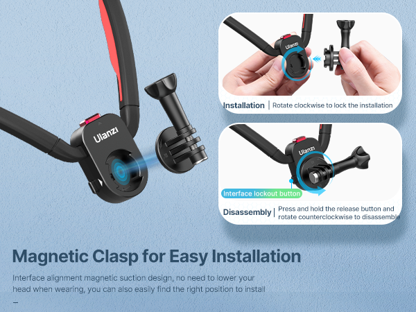 Action Camera POV Mount