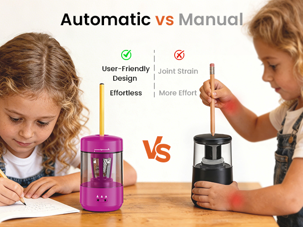 classroom pencil sharpener