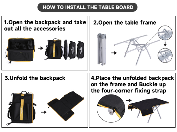 Tabletop installation