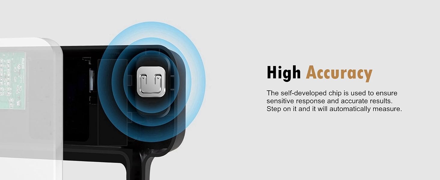 IF1201D High Accuracy