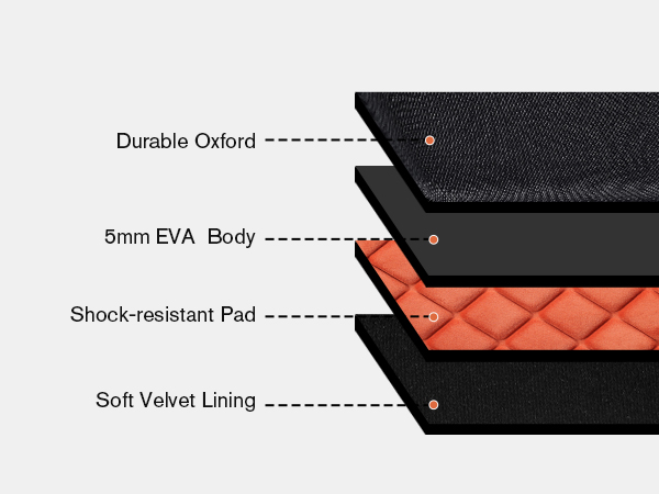 Travel Sunglasses Organizer