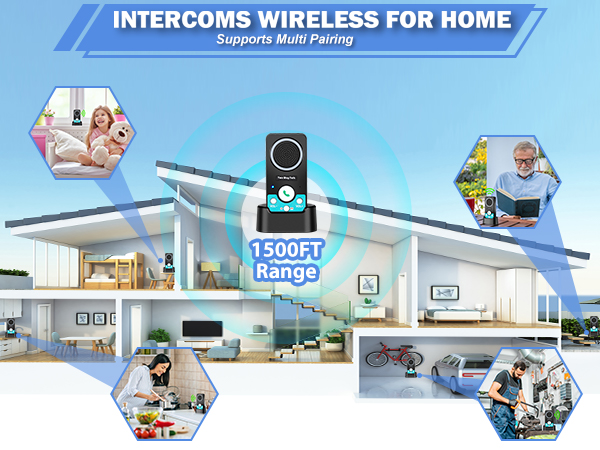 intercom system for house