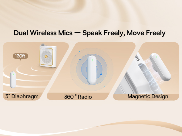 Wearable & Personal Portable Microphone with Bluetooth Speaker