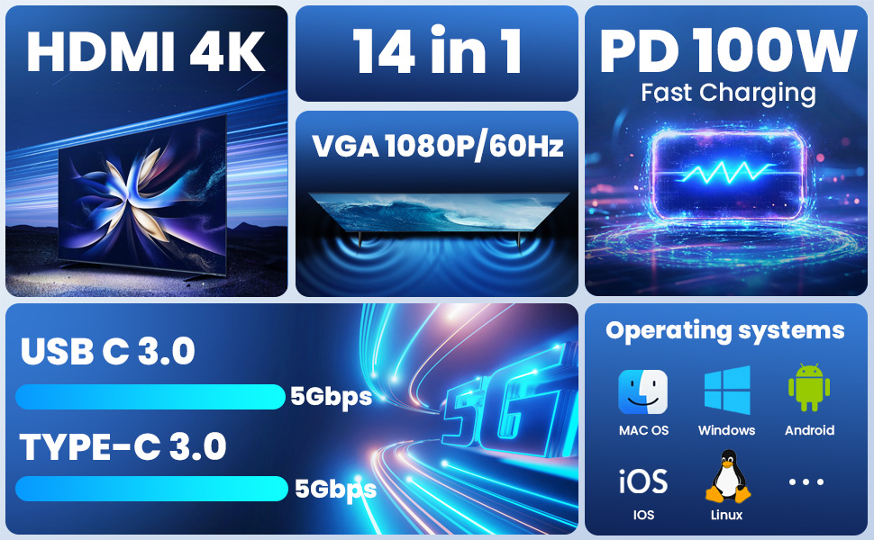 Laptop Docking Station Dual Monitor 4K@120Hz, 14 in 1 USB C Hub with 2 HDMI
