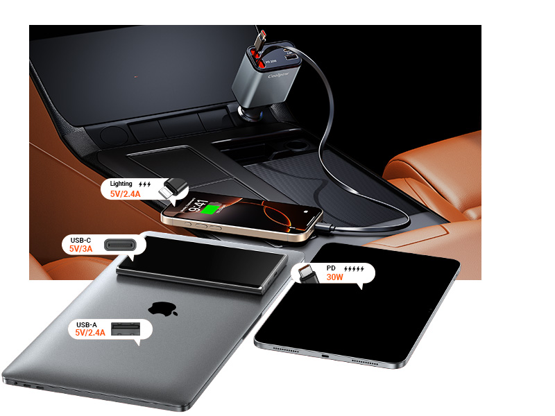 usb c car charger fast charging