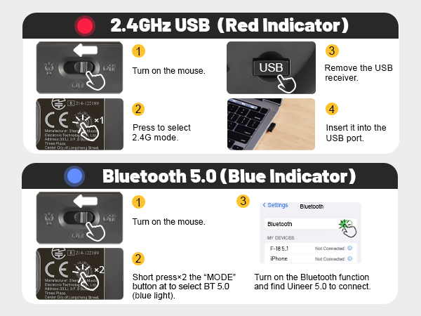 2.4GHz USB