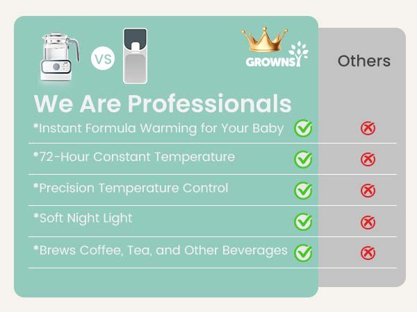 baby bottle water dispenser