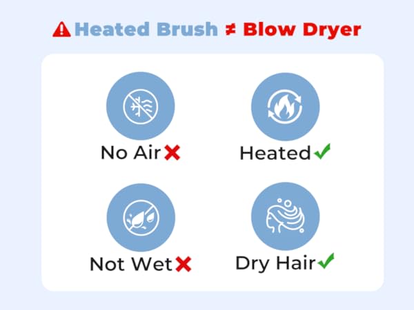 heated brush for blowout