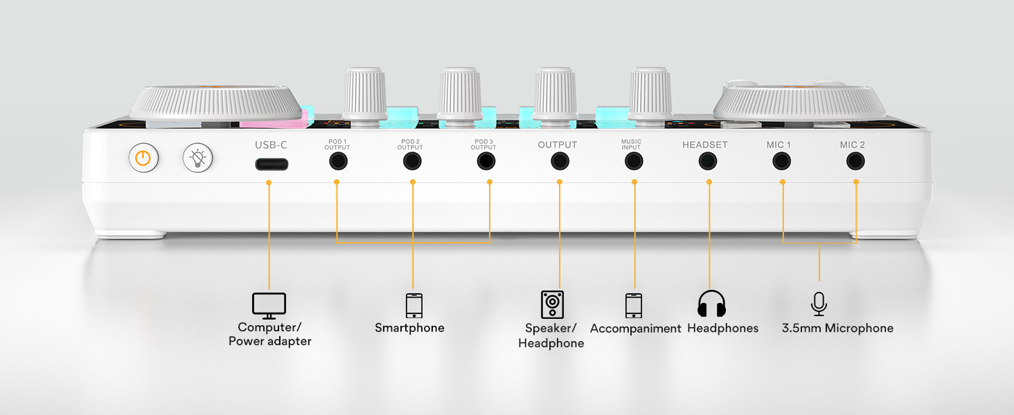 Connection method