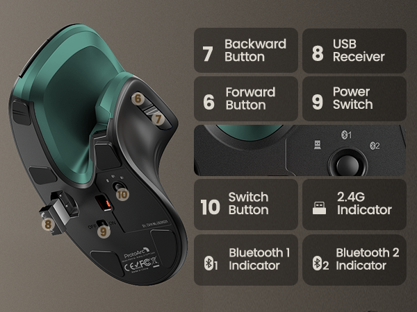 Ergonomic Vertical Mouse