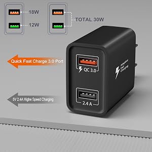fast charging block