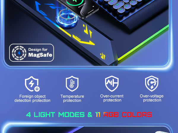 fast charging and safe charging