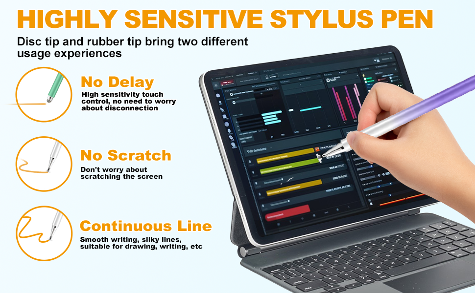 High Sensitivity & Precision