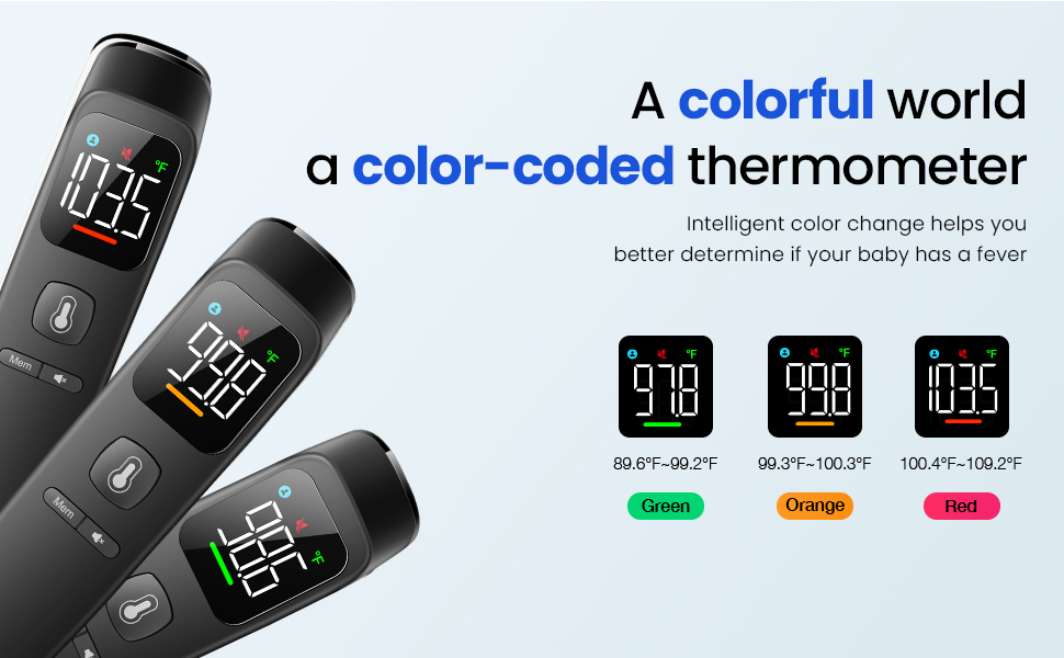 viproud thermometer