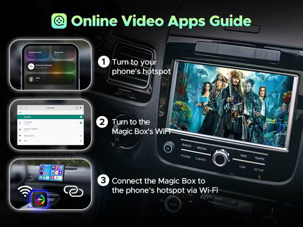 CARPLAY