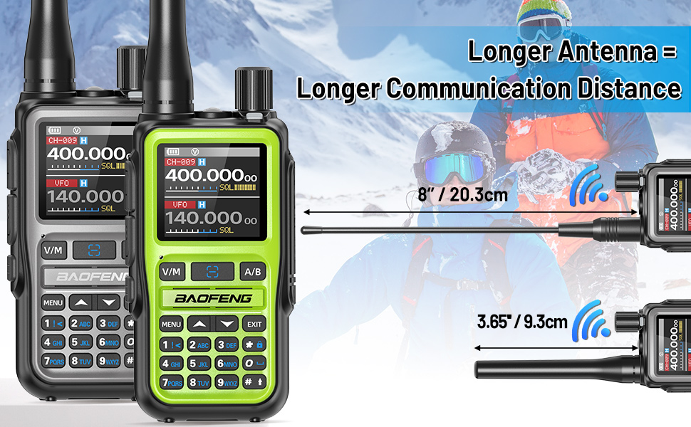 High Gain Antenna
