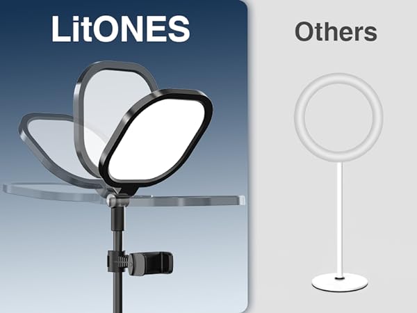 video conference lighting kits