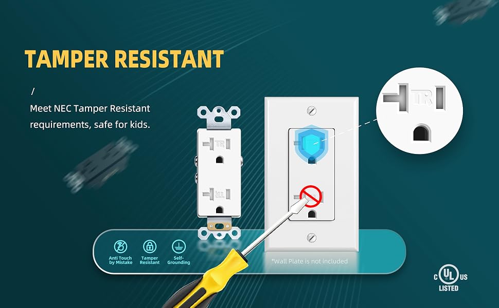 Commercial Grade Outlet