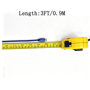 length