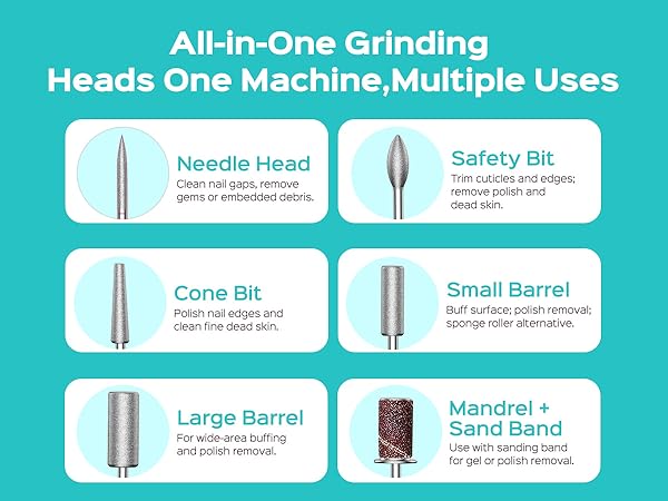 All-in-One Grinding Heads One Machine, Multiple Uses