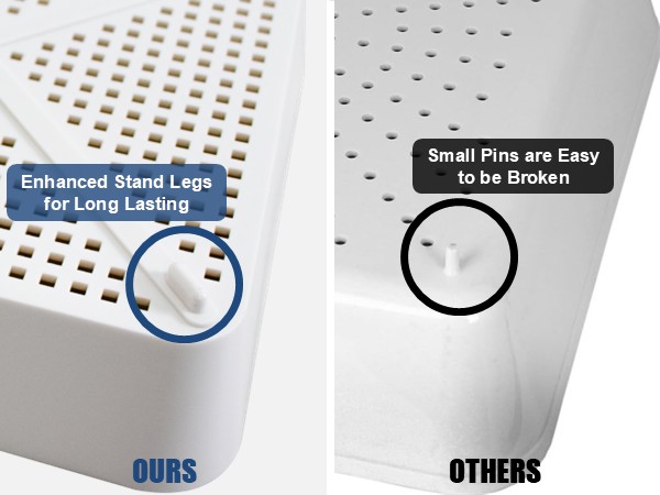 Floor Sink Drain Strainer
