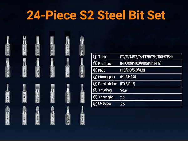 electronics repair tool kit