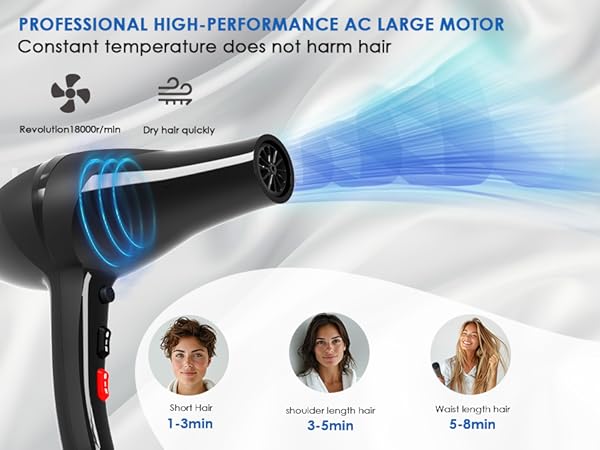 professional hair dryer