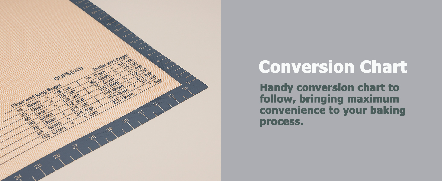 Conversion Chart