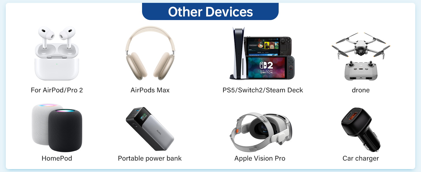 Other Devices