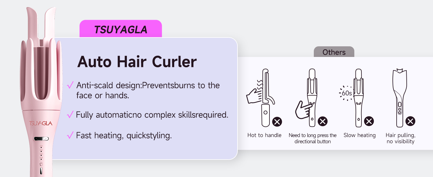 Text reads 'FRIYAALA Auto Hair Curler'. Pink automatic hair curler with product specifications and four size attachment heads displayed.