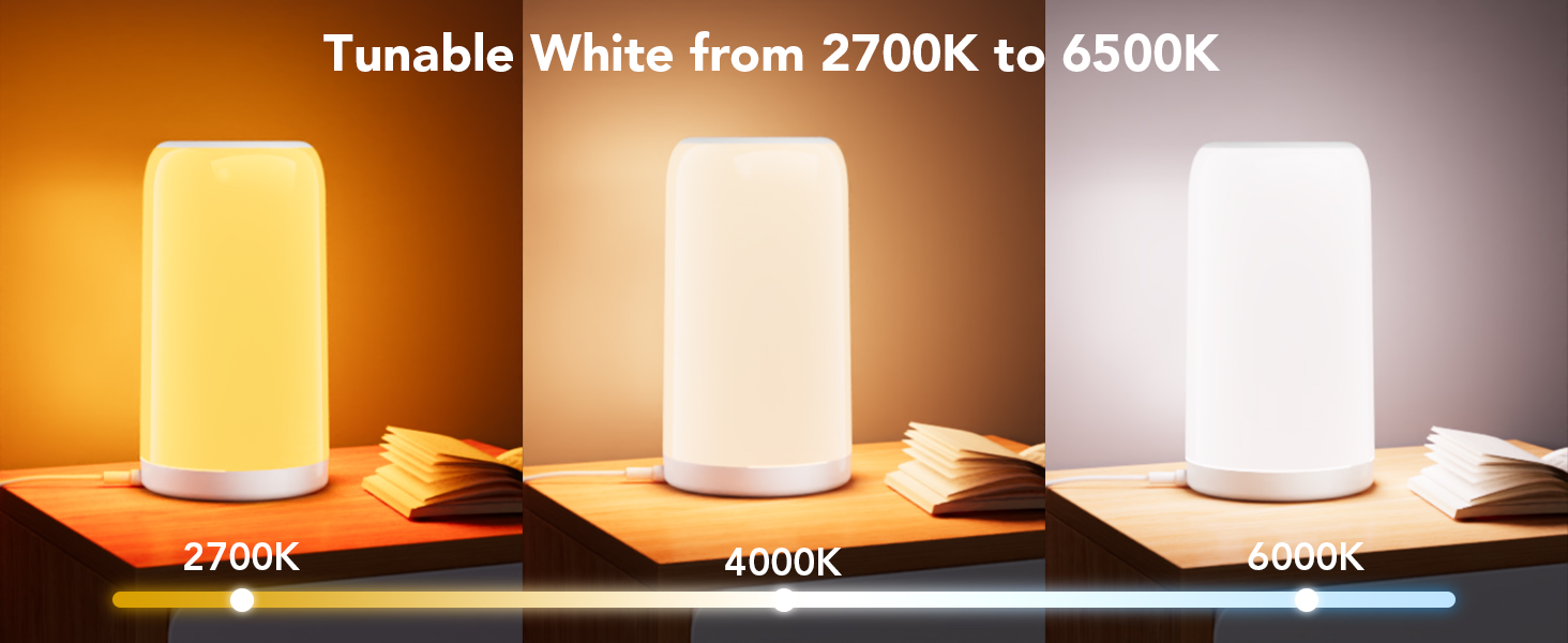 Tunable White from 2700K to 6500K