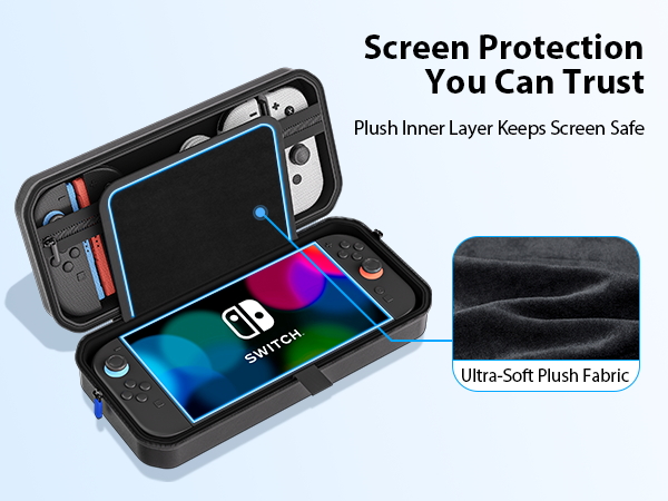 Text: 'Screen Protection You Can Trust', 'Plush Inner Layer Keeps Screen Safe', 'Ultra-Soft Plush Fabric'. Multiple views of protective case for gaming device with soft interior lining.