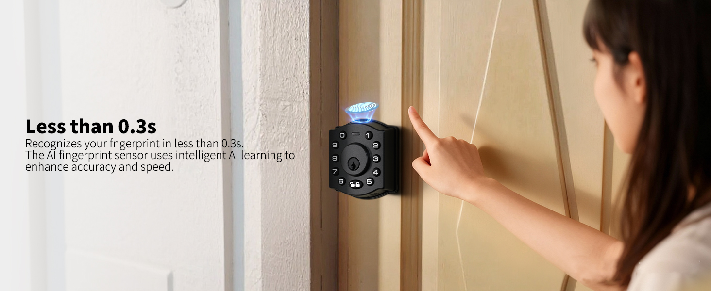 smart door lock