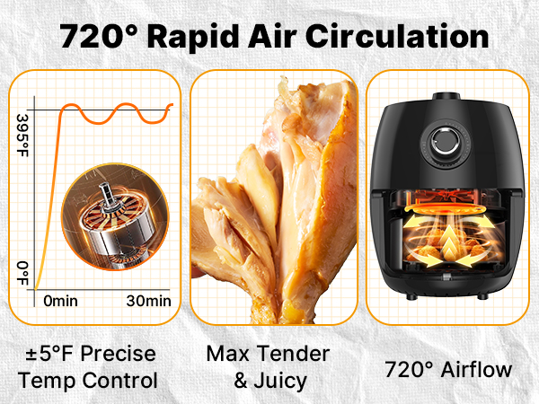small air fryer small airfryer mini air fryer oven compact air fryer 2 people air fryer basket black