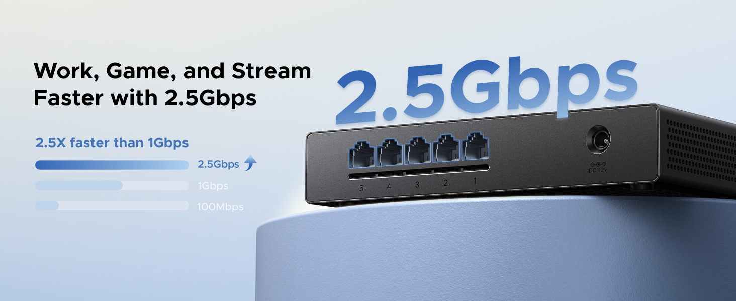 UGREEN 2.5Gb Switch, 5-Port Ethernet Switch