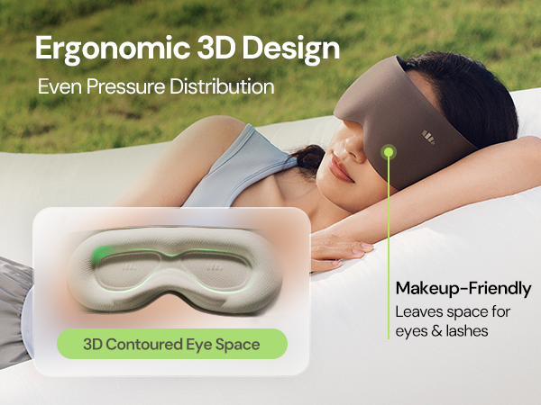 Ergonomic 3D Design