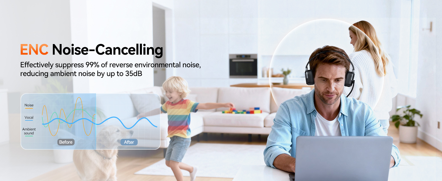 Text reads 'ENC Noise-Cancelling'. Image shows person wearing headphones while working on laptop in bright home office setting with another person visible in background.