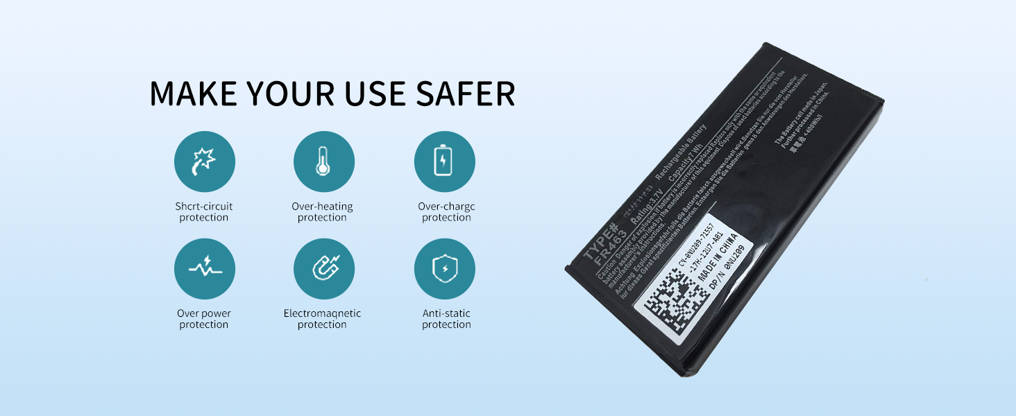safety certification