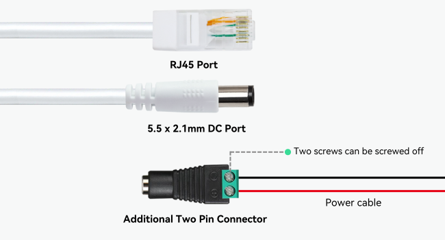 DC Output with DC Connector