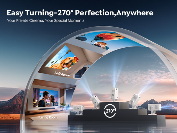 ceiling projector