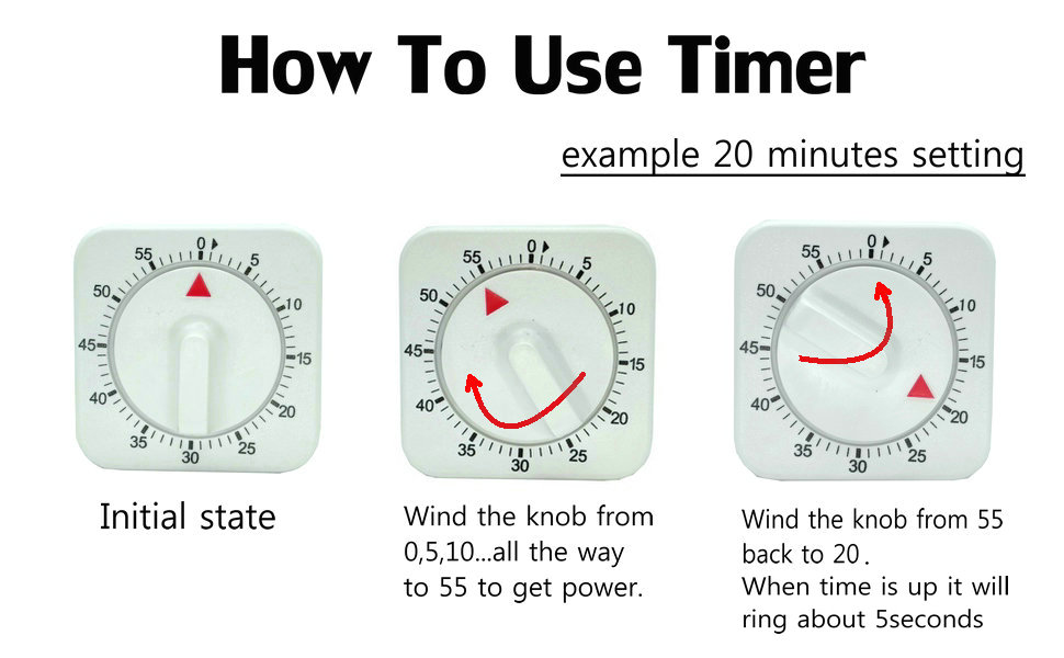 square timer