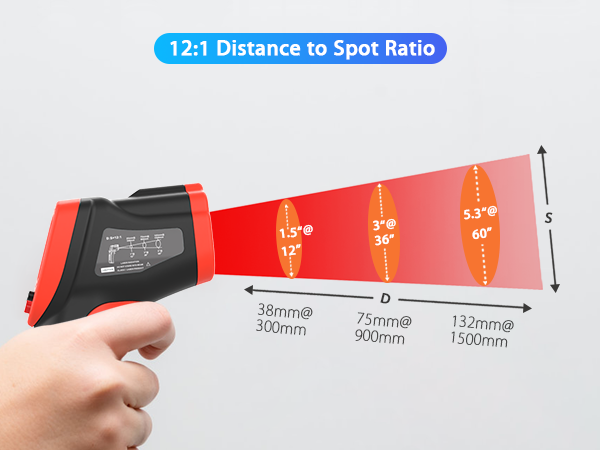 digital meat thermometer instant read