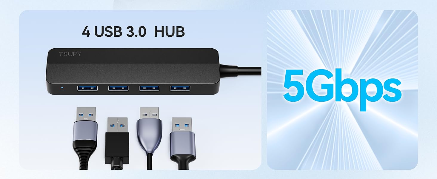5gbps hub