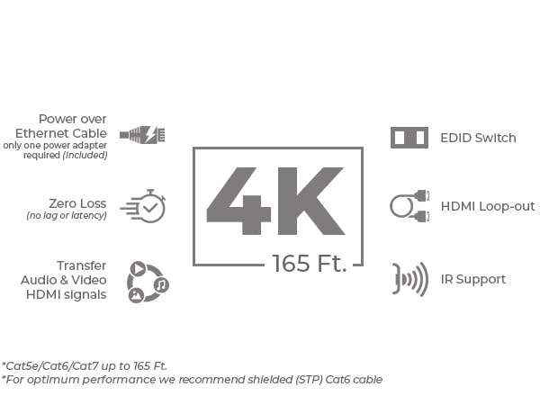 cat6 to hdmi converter