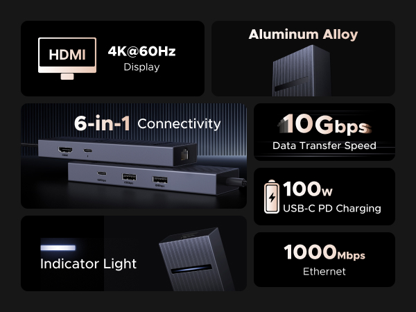 ugreen 10gbps usb c hub