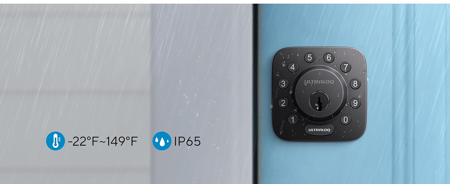IP65 Rated
