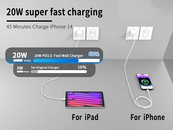 iphone charger cord