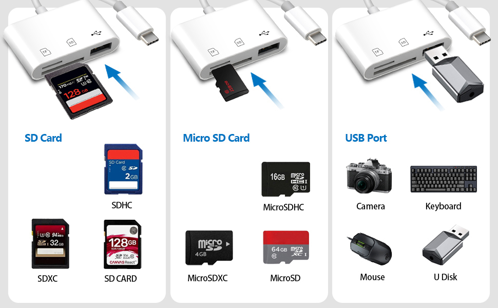 sd card reader usb c