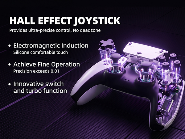 Retro Game Stick